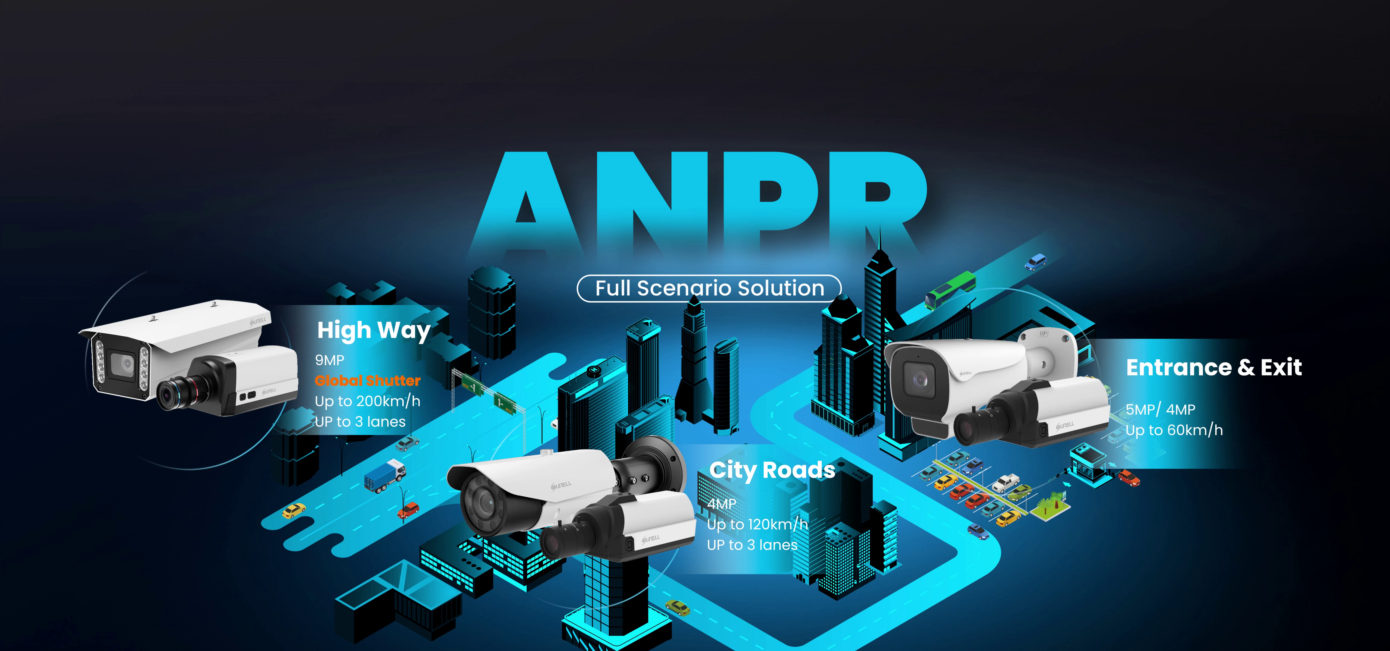 Tại sao camera màn trập toàn cầu lại cần thiết để giám sát giao thông tốc độ cao